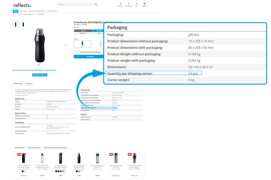 English product detail page Shipping box information English product page Shipping box information