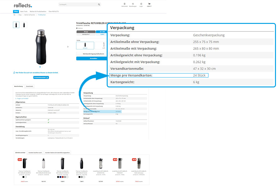 Produktdetailseite Versandkarton Information Detail Produktseite Versandkartons